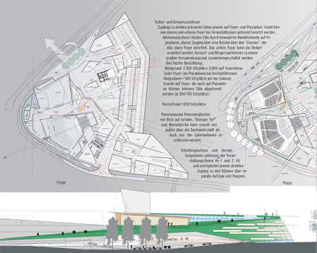 reutlingenplan